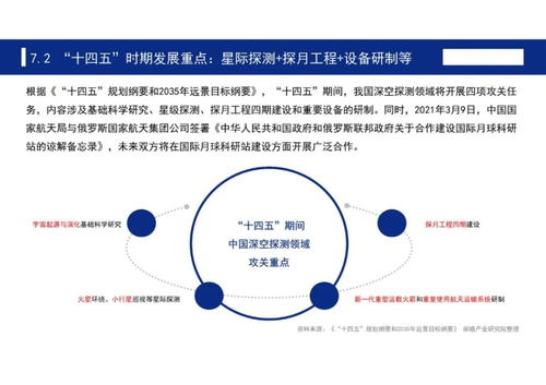 網(wǎng)絡(luò)科技領(lǐng)域“十四五”技術(shù)開(kāi)發(fā)全景前瞻 七大前沿與創(chuàng)新藍(lán)圖